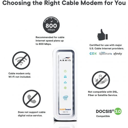  [아마존베스트]Amazon Renewed ARRlS Surfboard SB6190 DOCSIS 3.0 32 x 8 Cable Modem White Approved for Spectrum, Cox, Xfinity & Others (Renewed)