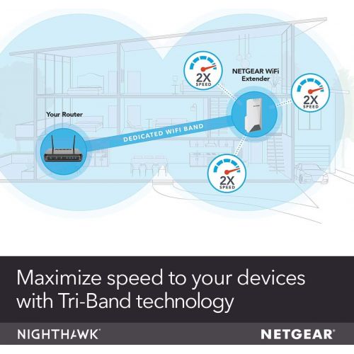  [아마존베스트]Amazon Renewed NETGEAR Nighthawk Mesh X4S Wall-Plug Tri-Band WiFi Mesh Extender - White (Renewed)