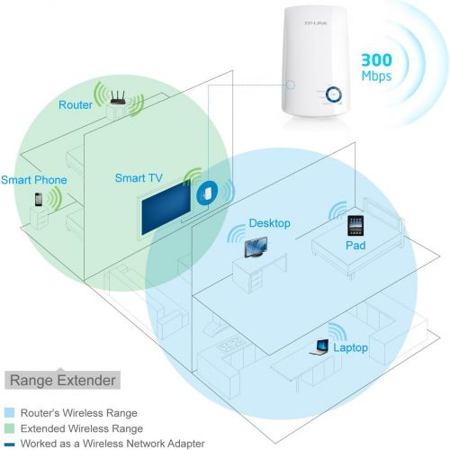  [아마존베스트]Amazon Renewed TP-Link N300 Wi-Fi Range Extender (TL-WA850RE) (Renewed)