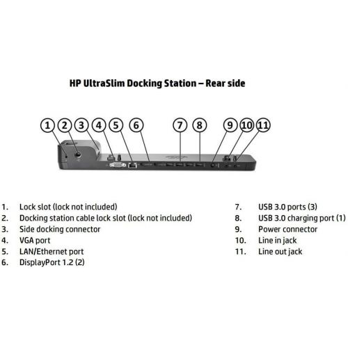 에이치피 HP UltraSlim Docking Station D9Y32AA#ABA (Certified Refurbished)