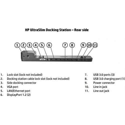 에이치피 HP 2013 D9Y32AA UltraSlim Docking Station with 65W Adapter D9Y32AA#ABA (Certified Refurbished)