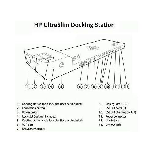 에이치피 HP Ultra Slim Docking Station G2 D9Y32 (Certified Refurbished)