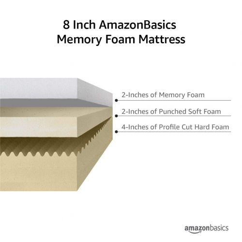  AmazonBasics Memory Foam Mattress - Soft Bed, Plush Feel, CertiPUR-US Certified - 8-Inch, King Size