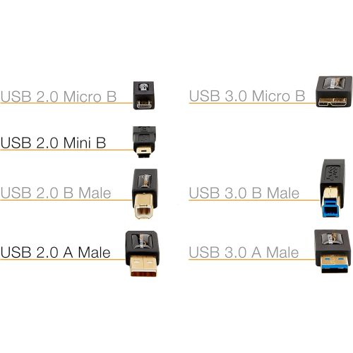  [아마존베스트]AmazonBasics USB 2.0 Charger Cable - A-Male to Mini-B Cord - 3 Feet (0.9 Meters)
