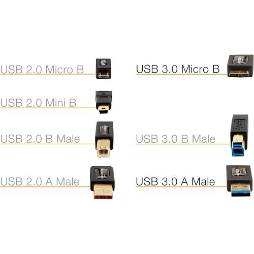  [아마존베스트]AmazonBasics USB 3.0 Charger Cable - A-Male to Micro-B - 3 Feet (0.9 Meters)