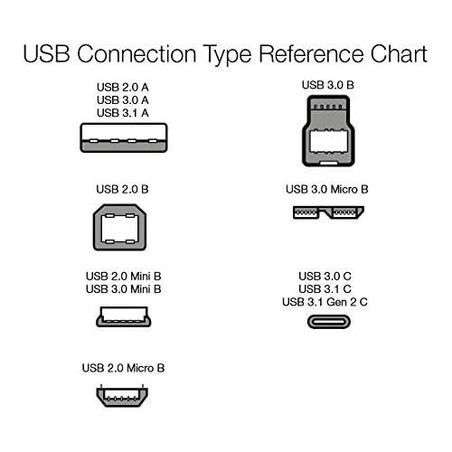  [아마존베스트]AmazonBasics USB 2.0 A-Male to Micro B Charger Cable, 6 feet, Black