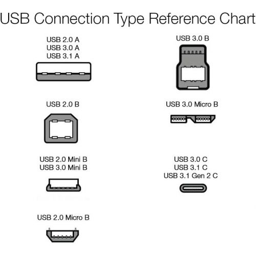  [아마존베스트]AmazonBasics USB 3.0 Extension Cable - A-Male to A-Female Adapter Cord - 3.3 Feet (1 Meter)