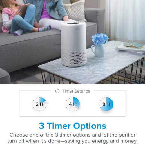  AmazonBasics LEVOIT Air Purifier for Home Allergies and Pets Hair, Smokers, True HEPA Filter, Quiet in Bedroom,Filtration System Cleaner Remover Eliminators, 99.97% Odor Smoke Dust Mold,Night L