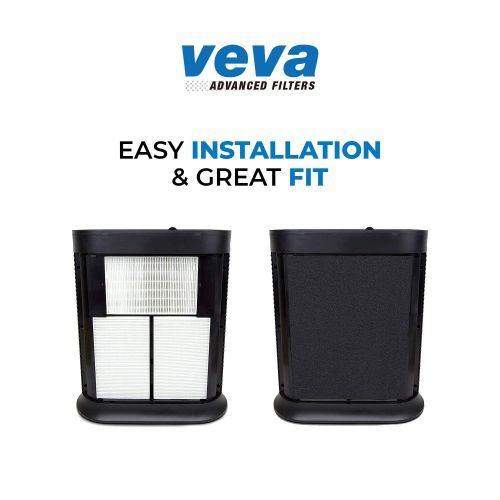  AmazonBasics VEVA Premium HEPA Replacement Filter 3 Pack Including 4 Precut Activated Carbon Pre-Filters for HPA300 compatible with HW Air Purifier 300 and Filter R