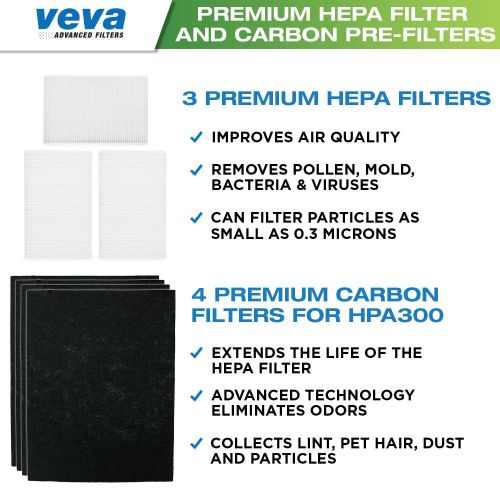  AmazonBasics VEVA Premium HEPA Replacement Filter 3 Pack Including 4 Precut Activated Carbon Pre-Filters for HPA300 compatible with HW Air Purifier 300 and Filter R