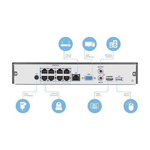  Amcrest NV4108E-HS 4K 8CH POE NVR (1080p/3MP/4MP/5MP/6MP/8MP/4K) POE Network Video Recorder - Supports up to 8 x 8MP/4K IP Cameras, 8-Channel PoE Supports up to 6TB HDD (Not Included) (Renewed)
