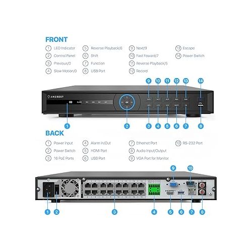  Amcrest 4K 32-Channel AI NVR (16-Port PoE) Smart NVR, Facial Recognition, Facial Detection & Vehicle Detection - Supports 32 x 4K IP Cameras, Supports up to 2 x 16TB HDD (Not Included) NV4232E-16P-EI