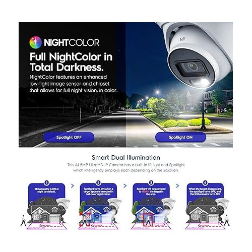  Amcrest 5MP AI Turret IP PoE Camera w/ 49ft Nightvision, Security IP Camera Outdoor, Built-in Microphone, Human & Vehicle Detection, Active Deterrent, 129° FOV, 5MP@20fps IP5M-T1277EW-AI