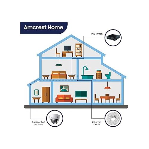  Amcrest UltraHD 4K Varifocal PoE Dome Outdoor Security Camera, 4K (8-Megapixel) 3840x2160P, 164ft Night Vision, 4X Optical Zoom, Motorized Varifocal Lens 58°-110°, White (REP-IP8M-2454EW) (Renewed)