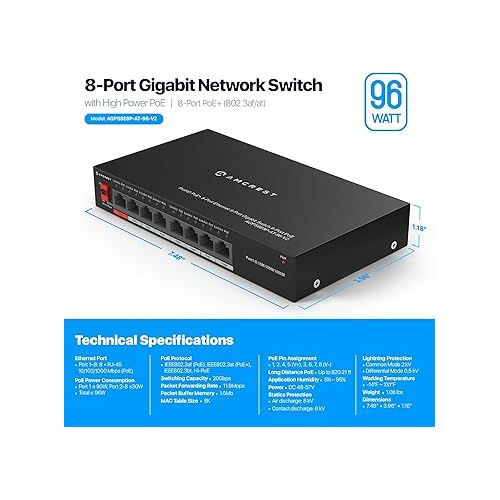  Amcrest 8-Port POE+ Power Over Ethernet POE Switch with Metal Housing, 8-Ports POE+ 802.3af/at 96w (AGPS8E8P-AT-96-V2)