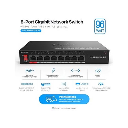  Amcrest 8-Port POE+ Power Over Ethernet POE Switch with Metal Housing, 8-Ports POE+ 802.3af/at 96w (AGPS8E8P-AT-96-V2)