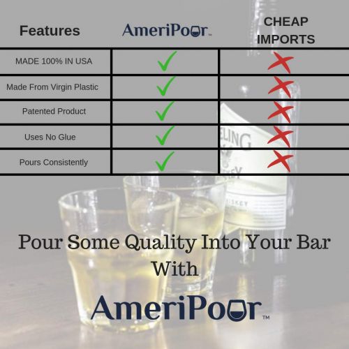  AmeriPour - Speed Pours for Liquor Bottles  Made 100% In USA - With Collar - Also a Great Home Kitchen Olive Oil Dispenser Spout for Wine, Spirits, Syrups, and Vinegar. (3, Amber)