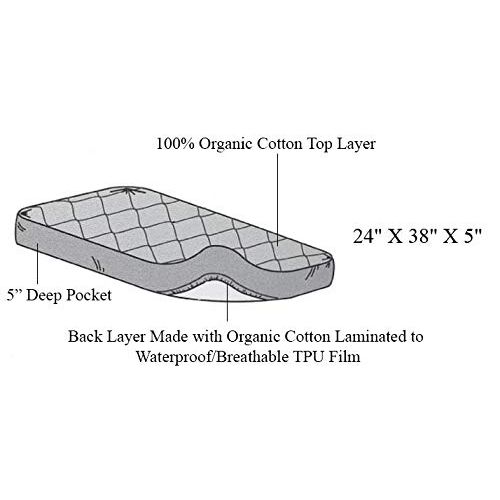  [아마존베스트]American Baby Company Waterproof Quilted Fitted Portable/Mini Crib pad cover made with Organic Cotton, Natural Color