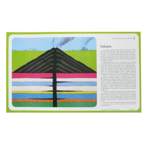  American Educational Products American Educational 12 Piece Landform Study Prints Set