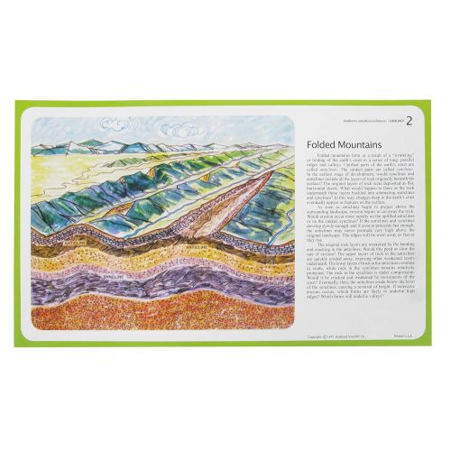  American Educational Products American Educational 12 Piece Landform Study Prints Set