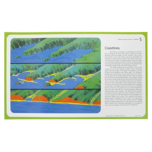  American Educational Products American Educational 12 Piece Landform Study Prints Set