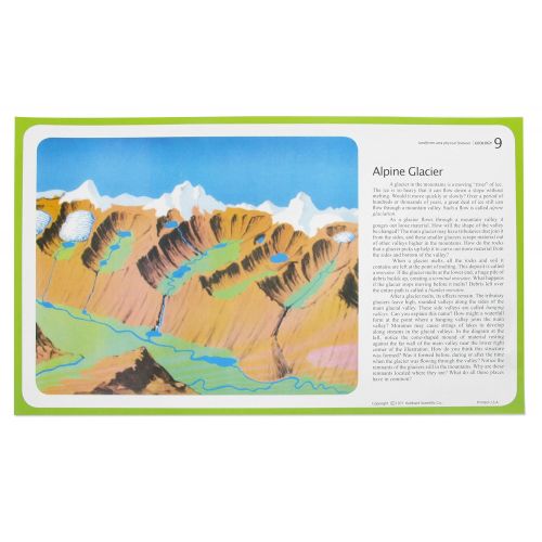  American Educational Products American Educational 12 Piece Landform Study Prints Set