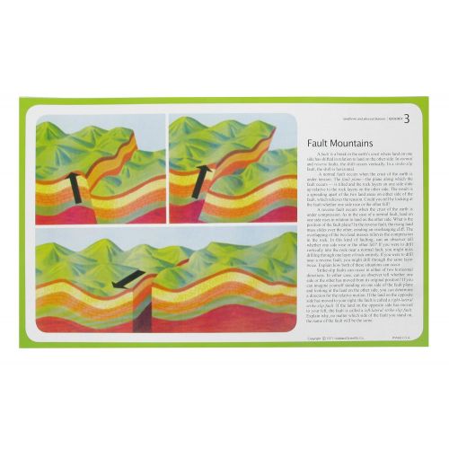  American Educational Products American Educational 12 Piece Landform Study Prints Set