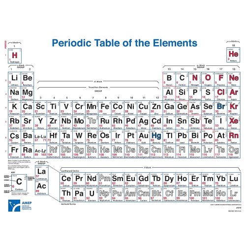  American Educational Products American Educational 4 Color Periodic Table Wall Chart 49-1/2 Length x 38 Width Now includes elements up to UUO118