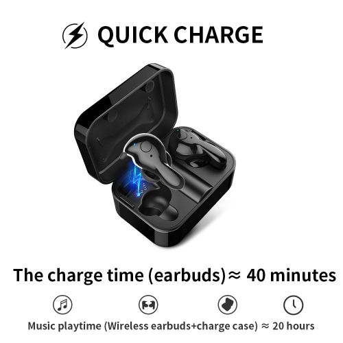  Aminy Wireless Earbuds, AMINY U-Winner Bluetooth 5.0 True Wireless Bluetooth Earbuds with Charging Case 20H Play time 3D Stereo Sound Wireless Headphones for iOS Android, Built-in Microp