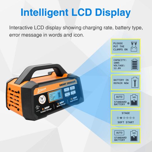  Ampeak 2/8/15A 12V Smart Battery Charger/Maintainer Automatic with Winter Mode