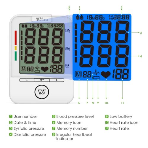  Blood Pressure Monitor - Amzdeal Upper Arm Blood Pressure Cuff BP Machine with Heartbeat Detector, Memory Storage for 2 Users, Home Use, FDA Approved