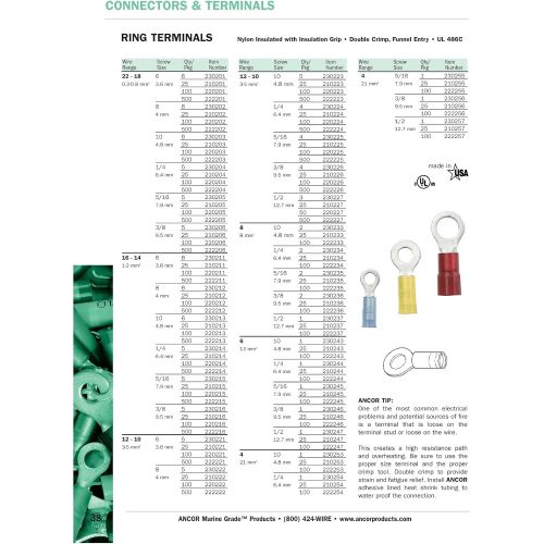  Ancor Marine Grade Nylon Ring Terminals