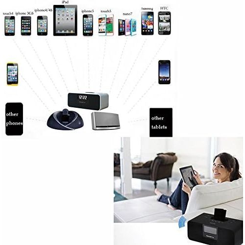  [아마존베스트]-Service-Informationen Andoer Receiver Bluetooth A2DP Music Audio 30 Pin Transmitter Receiver Adapter Compatible with iPod iPhone iPad Speaker Dock