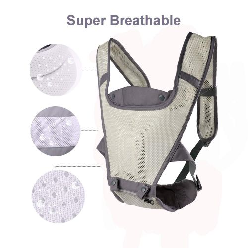  Angelbaby Baby Carrier Sling for Infants and Toddlers, 4-in-1 Portable Ergonomic Carrier packback Front and Back, Cool MESH for Summer (Navy Blue)