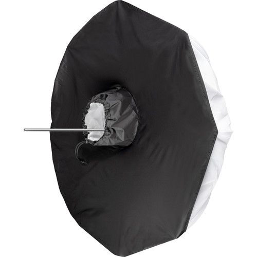  Angler Umbrella Reflector Cover (41-43