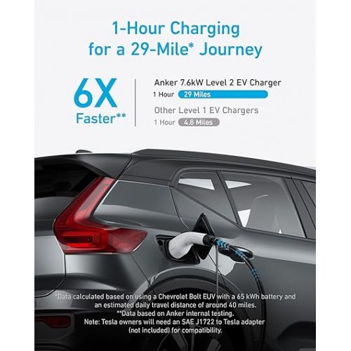 앤커 Anker Electric Vehicle Charger, 7.6KW Level 2 Portable Fast Charger with J1772 Connector and 25 ft Cable, NEMA 14-50 Plug, USB C Car Charger Adapter, Anker 52.5W Cigarette Lighter USB Charger