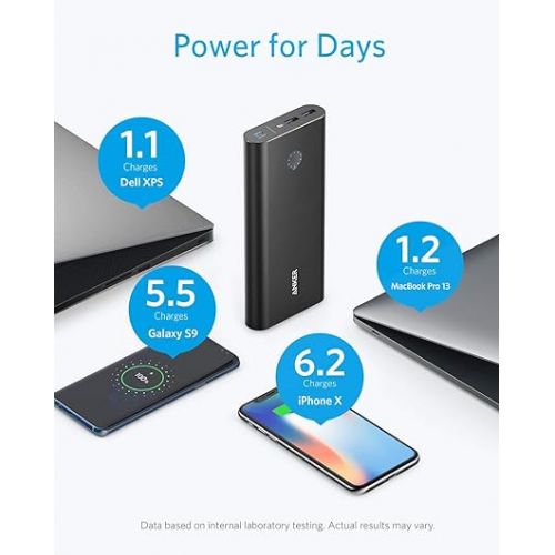 앤커 Anker PowerCore+ 26800mAh PD 45W with 60W PD Charger, Power Delivery Portable Charger Bundle for USB C MacBook Air/Pro/Dell XPS, iPad Pro, iPhone 14/13/12 Series, and More