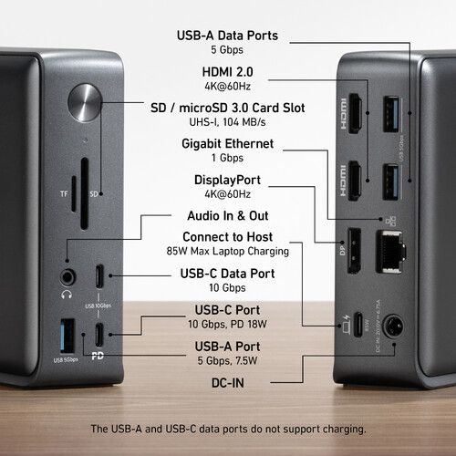 앤커 ANKER 575 13-in-1 USB-C Docking Station