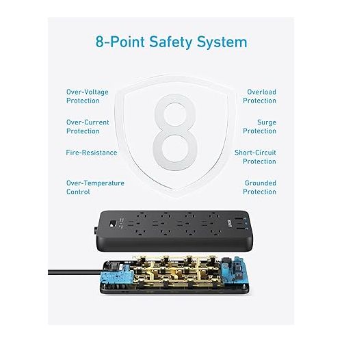 앤커 Surge Protector Power Strip (2100J), Anker 12 Outlets with 1 USB C and 2 USB Ports foriPhone 15/15 Plus/15 Pro/15 Pro Max, 5ft Extension Cord, Flat Plug, 20W USB C Charging for Home, Office,TUV Listed