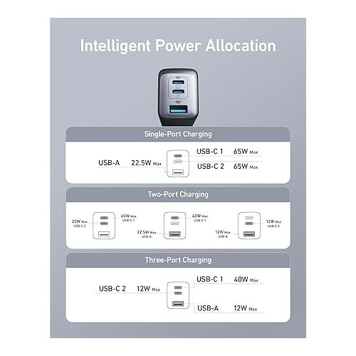 앤커 Anker USB C Charger, 735 Charger (Nano II 65W), PPS 3-Port Fast Compact Foldable for MacBook Pro/Air, iPad Pro, Galaxy S23, Dell XPS 13, Note 20/10+, iPhone 15/Pro, Steam Deck, and More