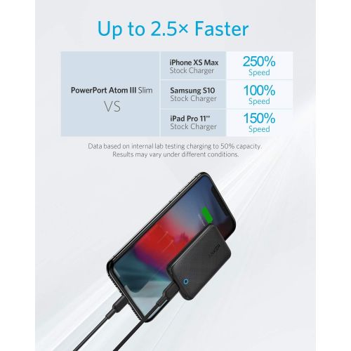 앤커 [아마존 핫딜]  [아마존핫딜]Anker 30W PIQ 3.0 & GaN Tech Power Delivery USB C Charger, PowerPort Atom III Slim (One Port) Compact Type-C Charger for USB-C Laptops, MacBook, iPad Pro, iPhone, Galaxy, Pixel and