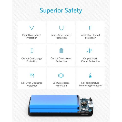 앤커 [아마존 핫딜] [아마존핫딜]Anker PowerCore Lite 20000mAh Portable Charger, Ultra-High Capacity 4.8A Output Power Bank, External Battery