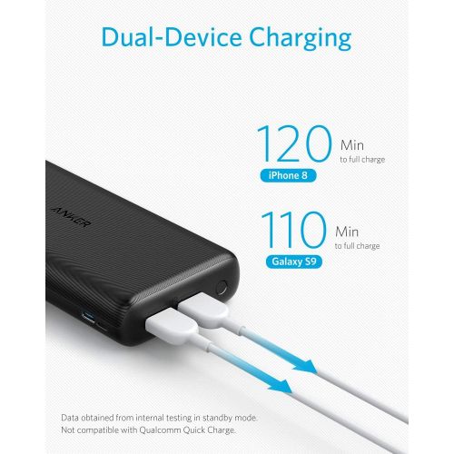 앤커 [아마존 핫딜] [아마존핫딜]Anker PowerCore Lite 20000mAh Portable Charger, Ultra-High Capacity 4.8A Output Power Bank, External Battery