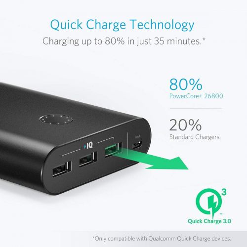 앤커 [아마존 핫딜] [아마존핫딜]Anker [Quick Charge] PowerCore+ 26800 Premium Portable Charger with Qualcomm Quick Charge 3.0 (Aluminum 3-Port Ultra-High-Capacity External Battery) [Recharges 2X Faster]