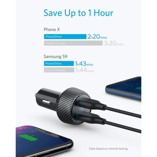 앤커 [아마존 핫딜] [아마존핫딜]Car Charger (Compatible with Quick Charge Devices), Anker 30W Dual USB Car Charger, PowerDrive Speed 2 with PowerIQ 2.0 for Galaxy S8/Edge/Note, iPhone Xs/Max/XR/X/8, iPad Pro/Air