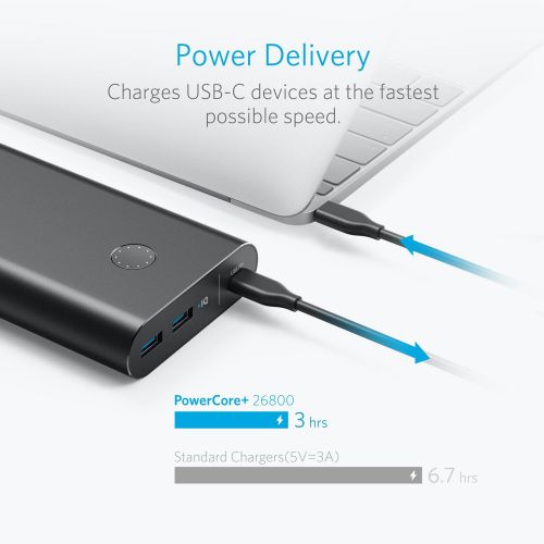 앤커 [아마존 핫딜] [아마존핫딜]Anker PowerCore+ 26800 PD with 30W Power Delivery Charger, Portable Charger Bundle for MacBook Air / iPad Pro 2018, iPhone XS Max / X / 8, Nexus 5X / 6P, and USB Type-C Laptops wit