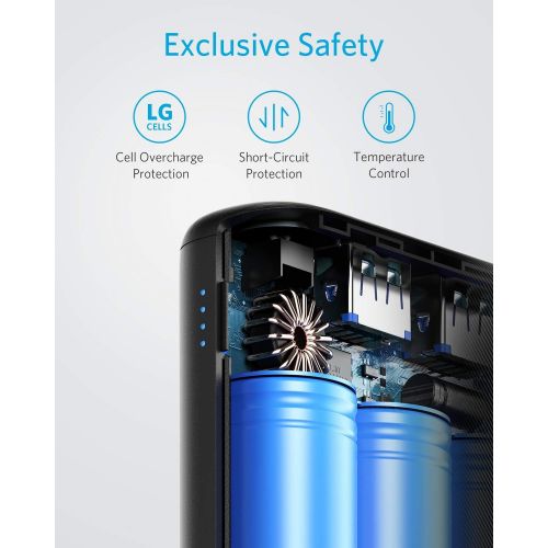 앤커 [아마존핫딜][아마존 핫딜] Anker PowerCore 15000 Redux, Compact 15000mAh 2-Port Ultra-Portable Phone Charger Power Bank with PowerIQ and VoltageBoost Technology for iPhone, iPad, Samsung Galaxy