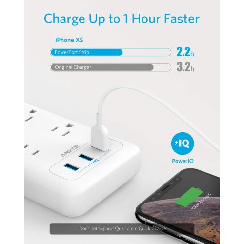 앤커 [아마존 핫딜] [아마존핫딜]Surge Protector Power Strip, Anker 6 Outlet & 3 PowerIQ USB Charging Ports USB Power Strip, PowerPort Strip 6 with 6.6 Foot Long Extension Cord, Flat Plug, for Home, Office, and Mo