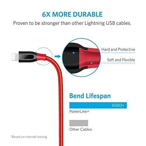 앤커 [아마존 핫딜] [아마존핫딜]Anker [2-Pack] Powerline+ Lightning Cable (3ft) Durable and Fast Charging Cable [Aramid Fiber & Double Braided Nylon] for iPhone Xs/XS Max/XR/X / 8/8 Plus / 7/7 Plus/iPad and More