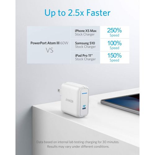 앤커 [아마존핫딜][아마존 핫딜] Anker 60W [PowerIQ 3.0 & GaN] 전원 배달 USB C 충전기, PowerPort Atom III 60W 울트라 컴팩트 타입 C 충전기 USB-C 랩탑, 맥북 프로/에어, 아이패드 프로, 아이폰 XR/XS/Max/8, 갤럭시, 픽셀 등